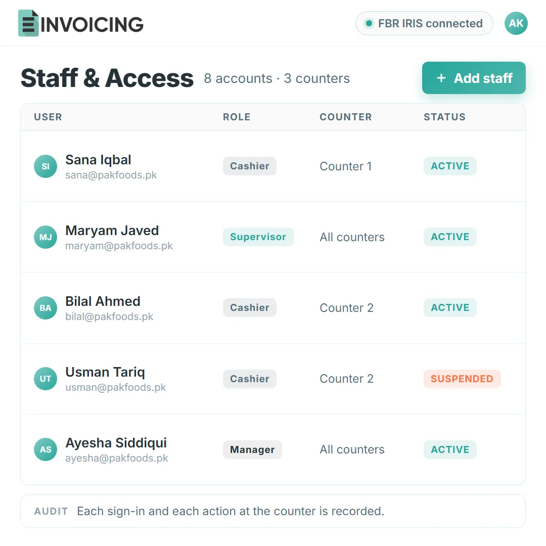 The E-Invoicing staff and access settings for counter users